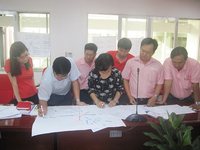 Kỹ năng tư duy sáng tạo chuyên nghiệp - Điện Quang (07 & 14.06.2014)